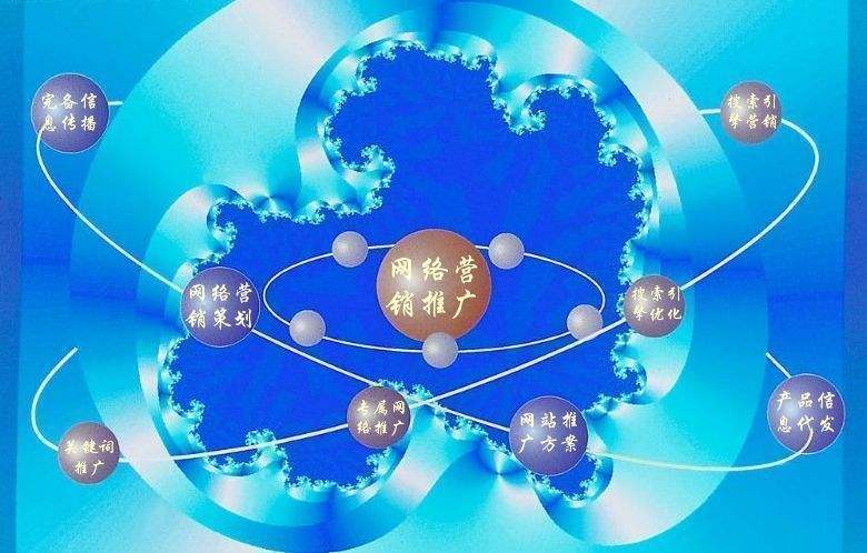 荆州新媒体运营企业需要掌握的网络推广技巧有哪些