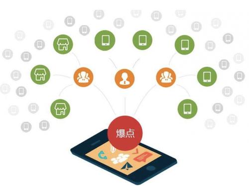荆州为什么越来越多的企业通过软文营销来引流